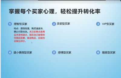 金牌講師坐鎮(zhèn)，賦能電商未來(lái)——阿里巴巴1688電商運(yùn)營(yíng)專(zhuān)家?guī)熧Y研修班圓滿(mǎn)收官