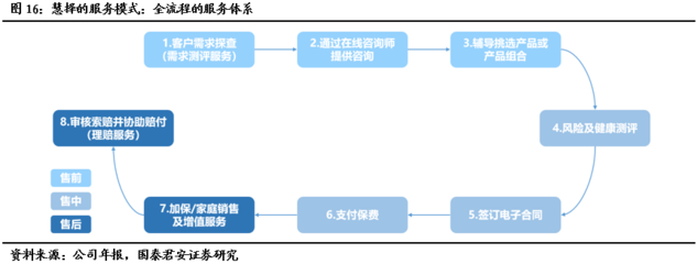 慧擇 以定制化產品與全流程服務深耕市場，借IP影響力拓展文藝消費新藍海